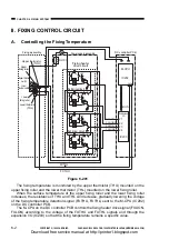 Предварительный просмотр 214 страницы Canon CP660 Service Manual