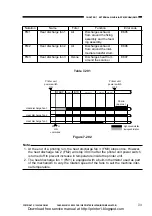 Предварительный просмотр 237 страницы Canon CP660 Service Manual