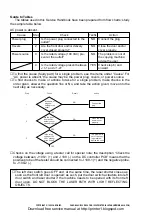 Предварительный просмотр 282 страницы Canon CP660 Service Manual