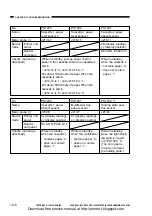 Предварительный просмотр 290 страницы Canon CP660 Service Manual