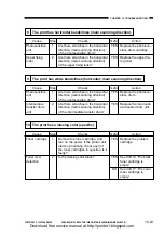 Предварительный просмотр 305 страницы Canon CP660 Service Manual