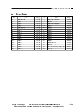 Предварительный просмотр 311 страницы Canon CP660 Service Manual