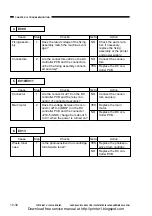 Предварительный просмотр 314 страницы Canon CP660 Service Manual