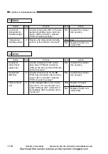 Предварительный просмотр 320 страницы Canon CP660 Service Manual