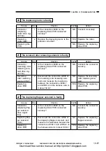 Предварительный просмотр 339 страницы Canon CP660 Service Manual