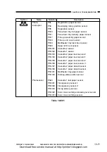 Предварительный просмотр 353 страницы Canon CP660 Service Manual