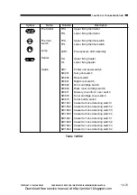 Предварительный просмотр 355 страницы Canon CP660 Service Manual