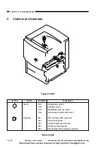 Предварительный просмотр 356 страницы Canon CP660 Service Manual