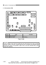 Предварительный просмотр 362 страницы Canon CP660 Service Manual