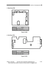 Предварительный просмотр 363 страницы Canon CP660 Service Manual