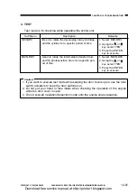 Предварительный просмотр 369 страницы Canon CP660 Service Manual