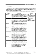 Предварительный просмотр 371 страницы Canon CP660 Service Manual