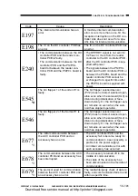 Предварительный просмотр 383 страницы Canon CP660 Service Manual