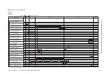 Предварительный просмотр 390 страницы Canon CP660 Service Manual