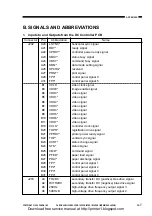 Предварительный просмотр 394 страницы Canon CP660 Service Manual