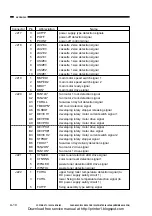 Предварительный просмотр 397 страницы Canon CP660 Service Manual