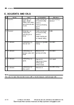 Предварительный просмотр 405 страницы Canon CP660 Service Manual