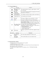 Предварительный просмотр 61 страницы Canon CR-1 Mark II Operation Manual