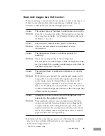 Preview for 68 page of Canon CR-25 - imageFORMULA Desktop Check Scanner Startup Manual