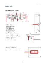 Предварительный просмотр 9 страницы Canon CR-G100 Instruction Manual