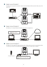 Предварительный просмотр 13 страницы Canon CR-N300 Settings Manual