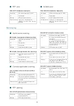 Предварительный просмотр 95 страницы Canon CR-N300 Settings Manual