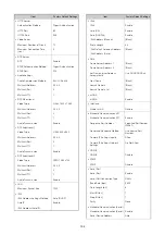 Предварительный просмотр 103 страницы Canon CR-N300 Settings Manual