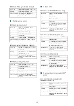 Предварительный просмотр 86 страницы Canon CR-N500 Settings Manual