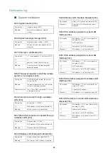 Предварительный просмотр 88 страницы Canon CR-N500 Settings Manual