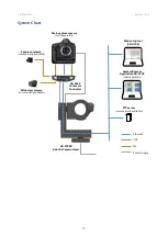 Предварительный просмотр 11 страницы Canon CR-S700R Instruction Manual