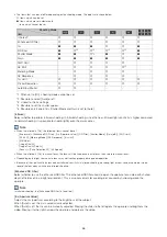 Предварительный просмотр 36 страницы Canon CR-X300 User Manual