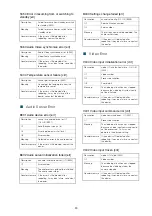 Предварительный просмотр 90 страницы Canon CR-X300 User Manual