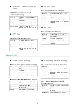 Предварительный просмотр 91 страницы Canon CR-X300 User Manual