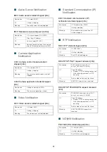 Предварительный просмотр 94 страницы Canon CR-X300 User Manual