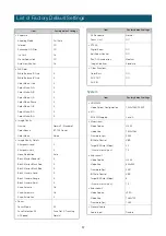 Предварительный просмотр 97 страницы Canon CR-X300 User Manual