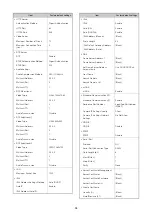 Предварительный просмотр 98 страницы Canon CR-X300 User Manual