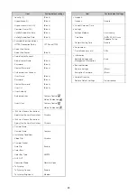 Предварительный просмотр 99 страницы Canon CR-X300 User Manual