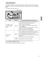 Предварительный просмотр 28 страницы Canon CS100 Instruction Manual