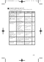 Предварительный просмотр 109 страницы Canon CT1-7462-000 User Manual