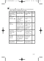 Предварительный просмотр 113 страницы Canon CT1-7462-000 User Manual