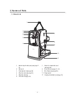 Preview for 16 page of Canon CX-1 Operation Manual