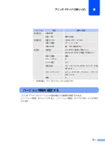 Предварительный просмотр 59 страницы Canon CX 320 (Japanese) User Manual