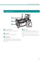 Preview for 15 page of Canon CX-G2400 Basic Operation Manual