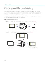 Предварительный просмотр 75 страницы Canon CX-G2400 User Manual