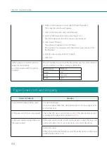 Предварительный просмотр 159 страницы Canon CX-G2400 User Manual