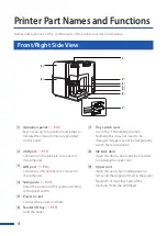 Предварительный просмотр 8 страницы Canon CX-G6400 User Manual