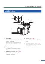 Предварительный просмотр 9 страницы Canon CX-G6400 User Manual