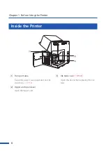 Предварительный просмотр 10 страницы Canon CX-G6400 User Manual