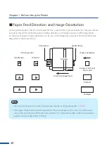 Предварительный просмотр 32 страницы Canon CX-G6400 User Manual