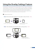 Предварительный просмотр 79 страницы Canon CX-G6400 User Manual